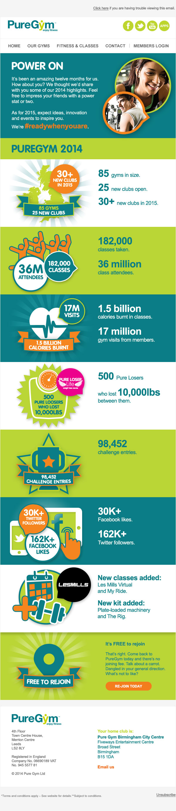 PureGym: Marketing - Power On Email - Desktop