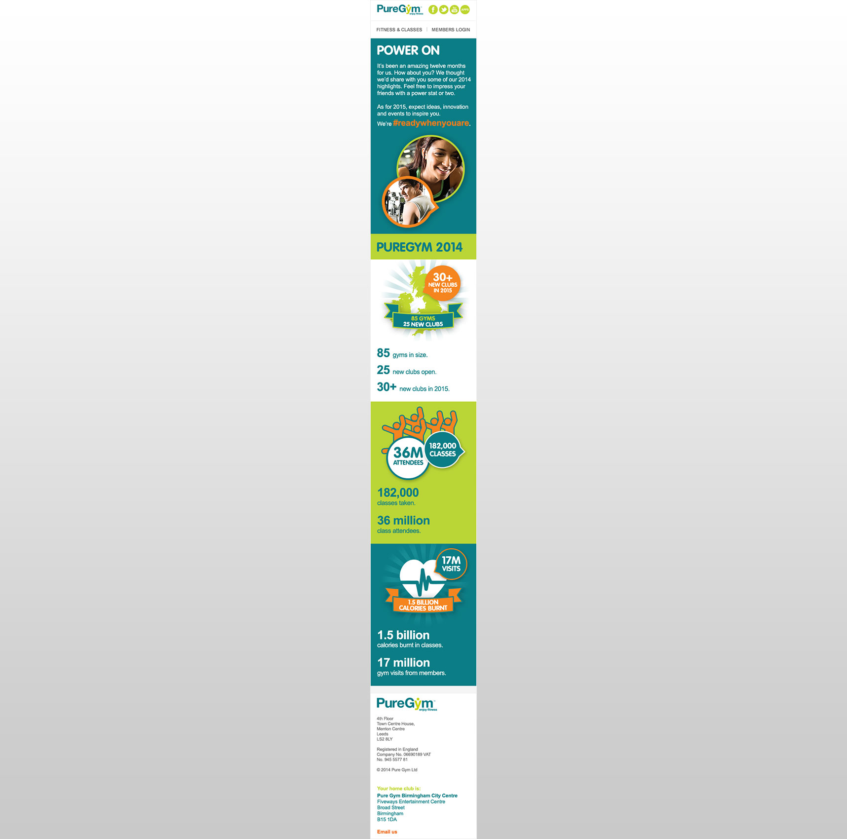 PureGym Marketing: Power On Email - Mobile